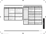 Preview for 149 page of Samsung NX58 942 Series User Manual