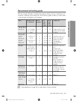 Preview for 41 page of Samsung NX58F5300SS User Manual