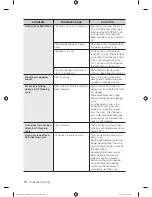 Preview for 70 page of Samsung NX58F5300SS User Manual