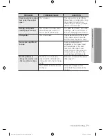 Preview for 71 page of Samsung NX58F5300SS User Manual