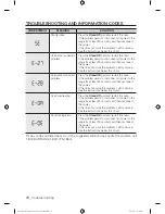 Preview for 72 page of Samsung NX58F5300SS User Manual