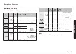 Preview for 45 page of Samsung NX58F5700WS User Manual