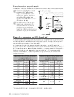 Preview for 110 page of Samsung NX58H5600S series Installation Manual