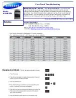 Предварительный просмотр 1 страницы Samsung NX58H5650 Troubleshooting Manual