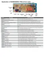 Предварительный просмотр 8 страницы Samsung NX58H5650 Troubleshooting Manual