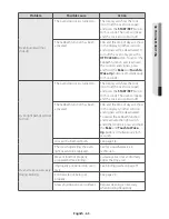 Preview for 63 page of Samsung NX58H9500W Series User Manual