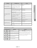 Preview for 67 page of Samsung NX58H9500W Series User Manual