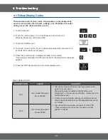 Preview for 61 page of Samsung NX58H9500WS/AA Service Manual