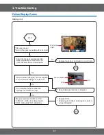 Preview for 67 page of Samsung NX58H9500WS/AA Service Manual