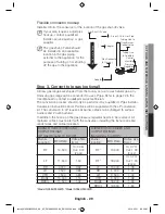 Предварительный просмотр 29 страницы Samsung NX58H9500WS Installation Manual