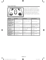 Preview for 24 page of Samsung NX58H9500WS User Manual