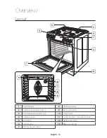 Preview for 14 page of Samsung NX58H9950W Series User Manual