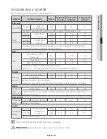 Preview for 105 page of Samsung NX58H9950W Series User Manual