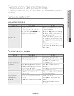 Предварительный просмотр 133 страницы Samsung NX58H9950W Series User Manual