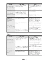 Предварительный просмотр 134 страницы Samsung NX58H9950W Series User Manual