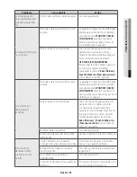 Предварительный просмотр 135 страницы Samsung NX58H9950W Series User Manual