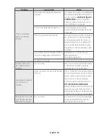 Предварительный просмотр 136 страницы Samsung NX58H9950W Series User Manual