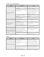 Предварительный просмотр 138 страницы Samsung NX58H9950W Series User Manual