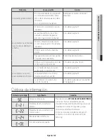 Предварительный просмотр 139 страницы Samsung NX58H9950W Series User Manual