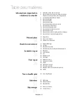 Предварительный просмотр 148 страницы Samsung NX58H9950W Series User Manual