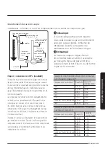 Preview for 109 page of Samsung NX58J7750S series Installation Manual