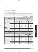 Preview for 37 page of Samsung NX58J7750S series User Manual