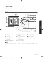 Preview for 17 page of Samsung NX58J7750SG/AA User Manual