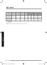 Предварительный просмотр 36 страницы Samsung NX58J7750SG/AA User Manual