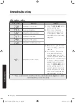 Preview for 80 page of Samsung NX58J7750SG/AA User Manual