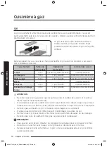 Preview for 108 page of Samsung NX58J7750SG/AA User Manual