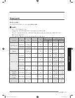 Preview for 35 page of Samsung NX58J7750SS User Manual