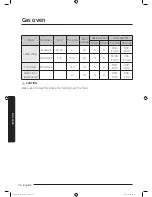 Preview for 36 page of Samsung NX58J7750SS User Manual