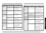 Preview for 57 page of Samsung NX58K3310SW/AA User Manual