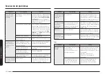 Preview for 58 page of Samsung NX58K3310SW/AA User Manual