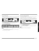 Предварительный просмотр 91 страницы Samsung NX58K7850S SERIES User Manual