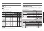 Предварительный просмотр 25 страницы Samsung NX58K7850SG/AA User Manual