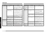 Предварительный просмотр 160 страницы Samsung NX58K7850SG/AA User Manual