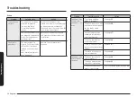 Preview for 50 page of Samsung NX58K7850SS/AA User Manual