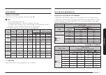 Предварительный просмотр 81 страницы Samsung NX58K7850SS User Manual