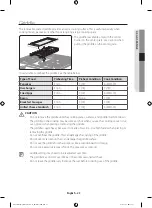 Предварительный просмотр 23 страницы Samsung NX58K9500W Series User Manual