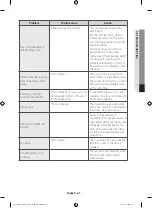 Preview for 65 page of Samsung NX58K9500W Series User Manual