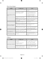 Предварительный просмотр 66 страницы Samsung NX58K9500W Series User Manual