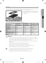 Preview for 95 page of Samsung NX58K9500W Series User Manual