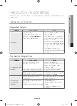 Предварительный просмотр 133 страницы Samsung NX58K9500W Series User Manual