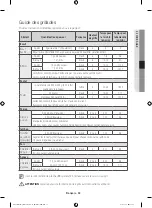 Preview for 177 page of Samsung NX58K9500W Series User Manual