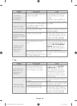 Preview for 206 page of Samsung NX58K9500W Series User Manual