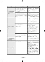 Предварительный просмотр 208 страницы Samsung NX58K9500W Series User Manual