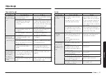 Предварительный просмотр 179 страницы Samsung NX58K9500WG User Manual