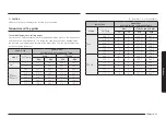 Предварительный просмотр 29 страницы Samsung NX58K9850SS User Manual