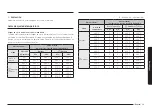 Предварительный просмотр 89 страницы Samsung NX58K9850SS User Manual